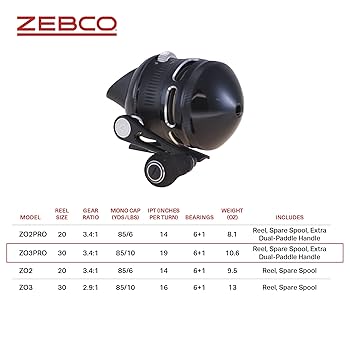 Zebco Omega Pro Z03 スピンキャストリール Amazon | ZEBCO ゼブコ OMEGA Pro オメガ Z03PRO スピンキャスト